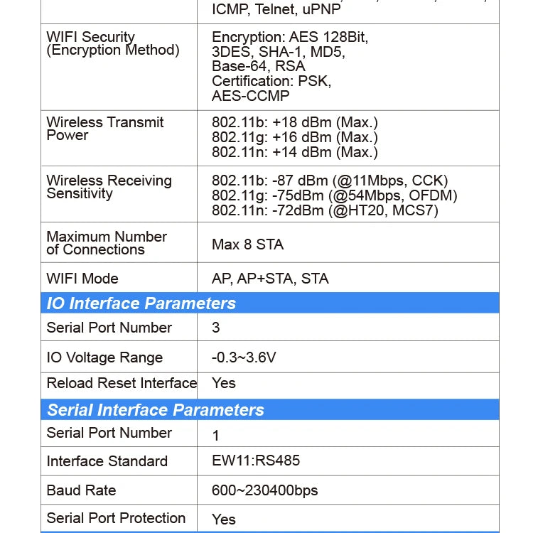 Serial Port RS485 to WiFi Serial Device Server Elfin-EW11 Support TCP/IP Telnet Modbus TCP Protocol IOT Data Transfer Converter