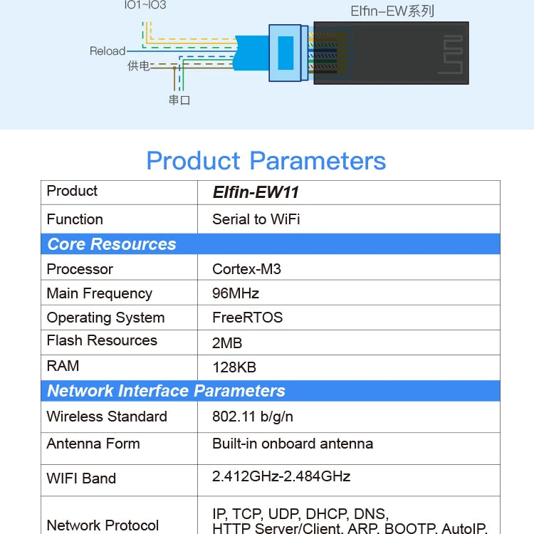 Serial Port RS485 to WiFi Serial Device Server Elfin-EW11 Support TCP/IP Telnet Modbus TCP Protocol IOT Data Transfer Converter