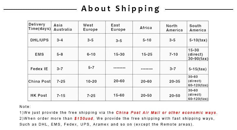 YEYULIN 12 pairs/set White Imitation Pearl Stud Earrings For Women Girls Ear Jewelry Round Ball 8mm 10mm 12mm