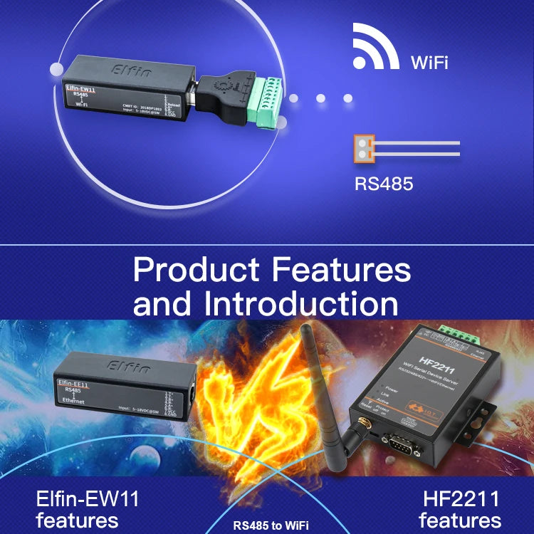 Serial Port RS485 to WiFi Serial Device Server Elfin-EW11 Support TCP/IP Telnet Modbus TCP Protocol IOT Data Transfer Converter