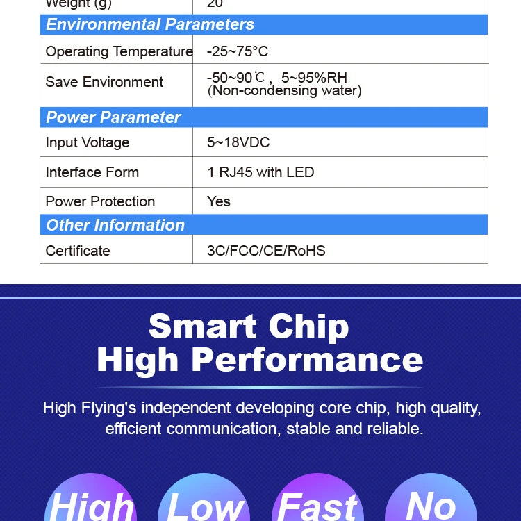 Serial Port RS485 to WiFi Serial Device Server Elfin-EW11 Support TCP/IP Telnet Modbus TCP Protocol IOT Data Transfer Converter