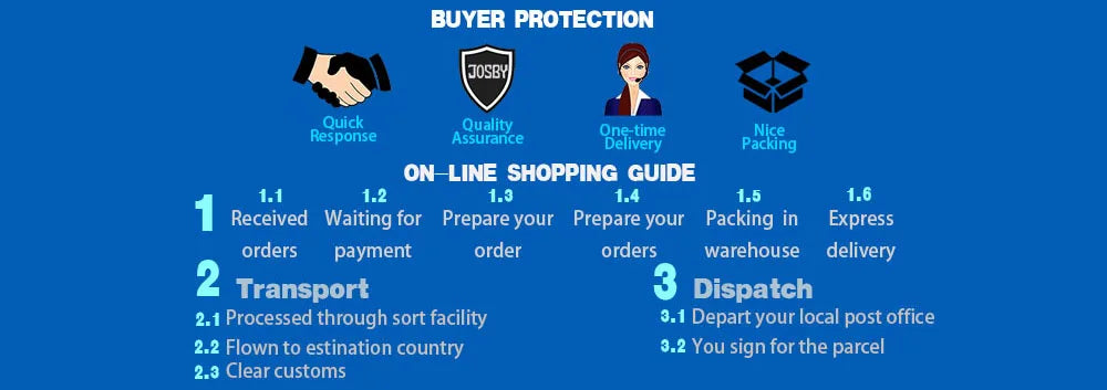 PROXPEHigh Quality Multi-purpose Oxford Cloth foldable Fishing Rod Bags Fishing Pole Tools Fishing Gear Tools 60-150/152/180CM