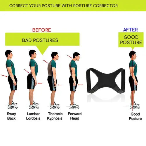 New Spine Posture Corrector Protection Back Shoulder Posture Correction Band Humpback Back Pain Relief Corrector Brace