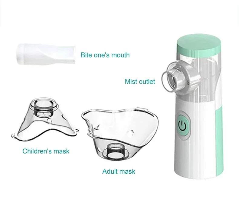 Outdoor Portable Kids Adult Saving Emergency Device Nebulizer Silent Mesh Mini First Aid Kit Handheld Asthma Inhaler Atomizer