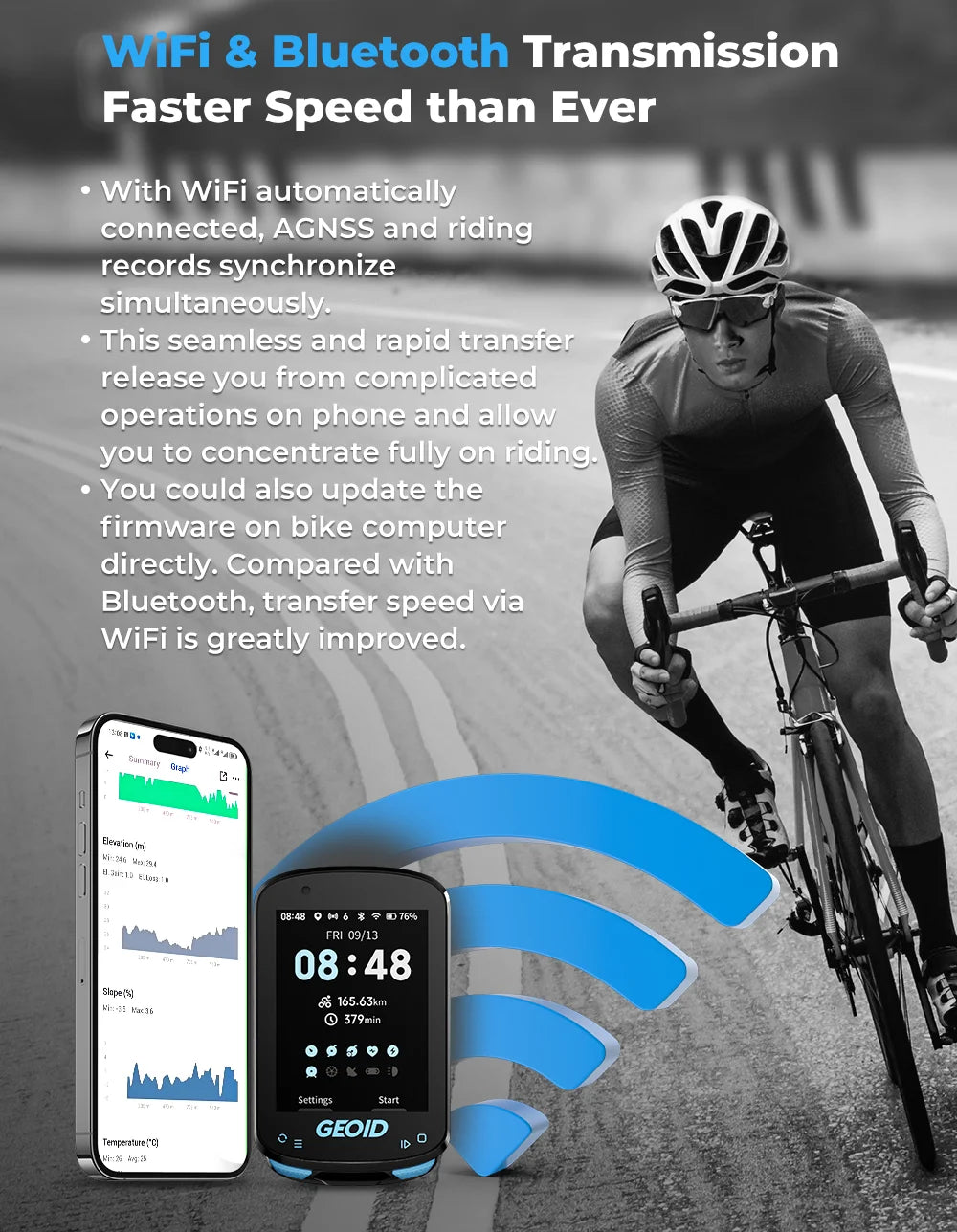 GEOID CC600 Bike Computer Wireless Smart Navigation Bicycle Speedometer Automatical WIFI ANT Odometer IPX7