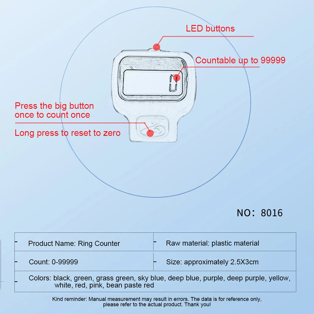 10/5/3/1pcs LED Counter Decompression Ring With Attractive Appearance And Powerful Minimalist Design Products Accessories