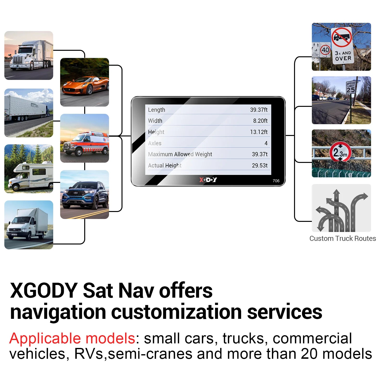 XGODY 706 Navigation Car GPS 7 Inch Truck Car 256M+8GB Capacitive Screen Navigator Camera Optional Upgrade Map Free