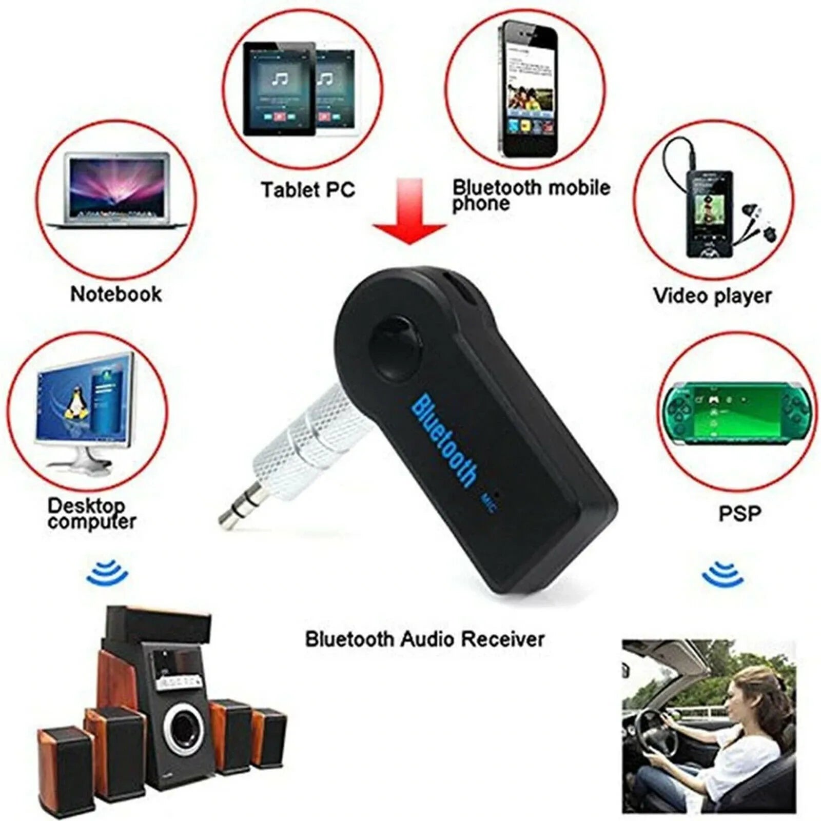 2 in 1 Wireless Bluetooth 5.0 Receiver Adapter 3.5mm Jack For Car Music Audio Aux A2dp Headphone Reciever Handsfree