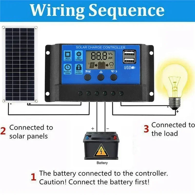 1000W Solar Panel 12V Solar Cell 10A-100A Controller Solar Panel for Phone RV Car MP3 PAD Charger Outdoor Battery Supply