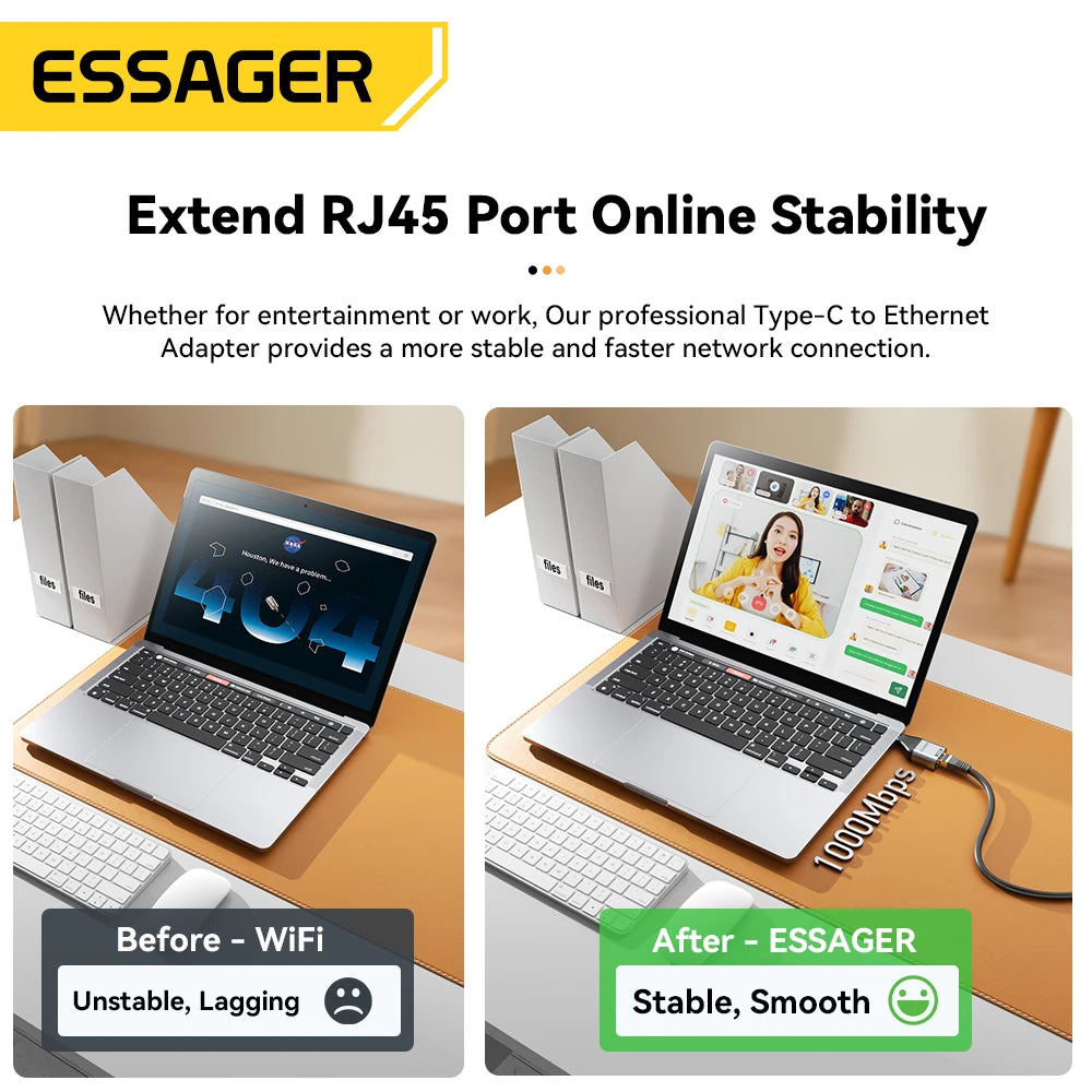 Essager Type-C to Ethernet Adapter 100/1000Mbps Gigabit High-Speed RJ45 To Type-c Adapter For MacBook Laptop Wired Network Card