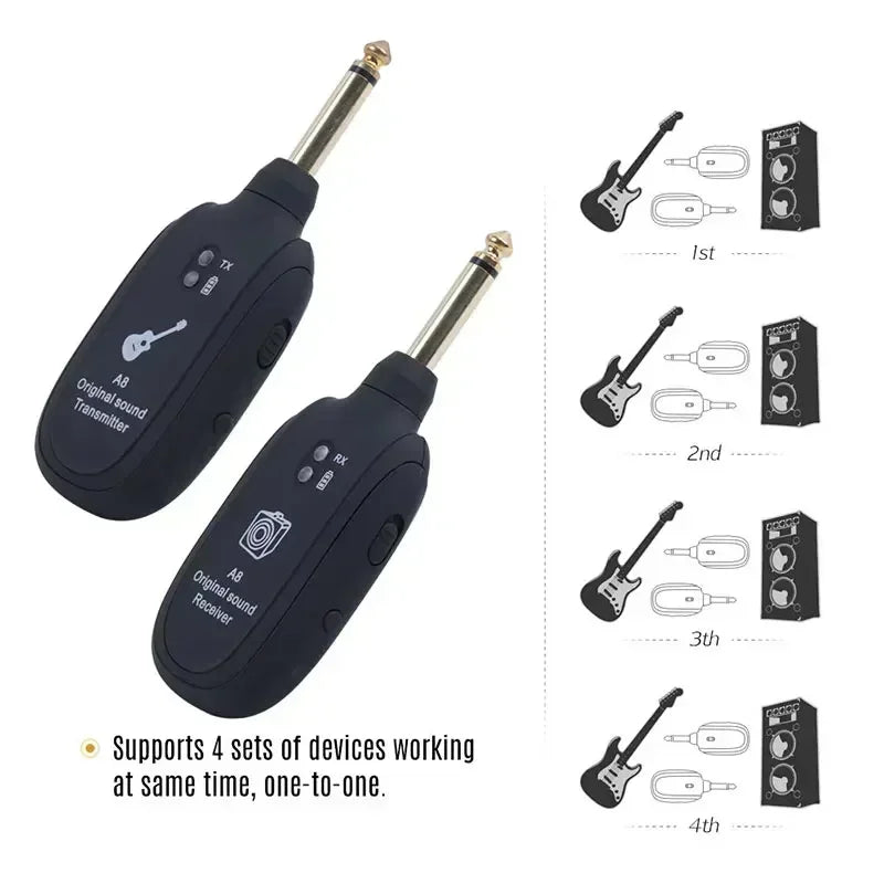 Wireless Guitar System Built in 4 channels Wireless Guitar TransmitterReceiver for Electric Guitar Bass Violin