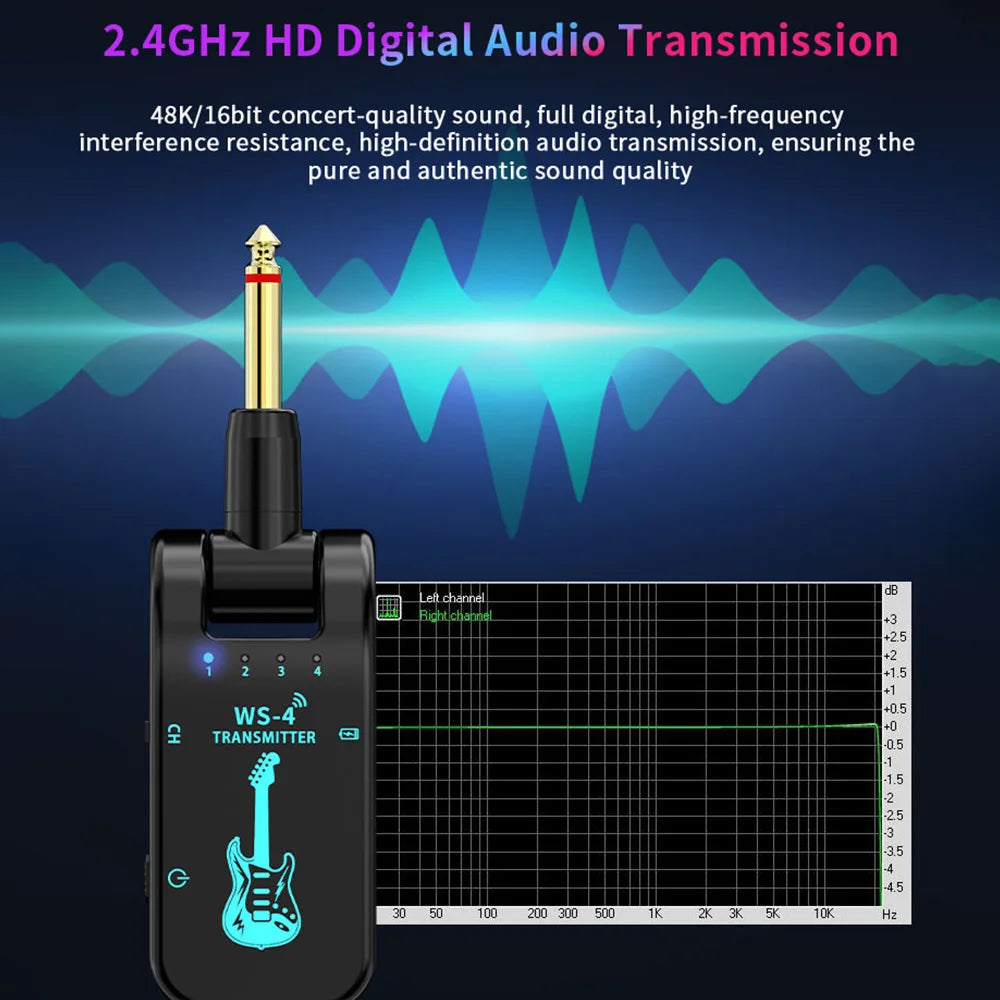 2.4G Wireless Guitar System Guitar Transmitter Receiver Set for Electric Guitar Bass 48K/16bit Real-time Transmission