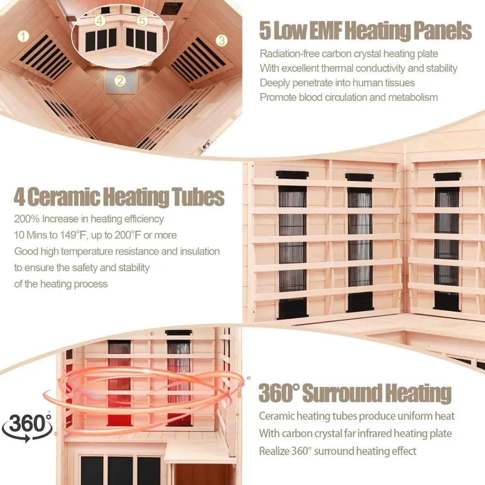 Hot Tubs Home Infrared Sauna, Low Electromotive Force Indoor Home Sauna, Hydrotherapy, Hemlock Wooden Corner Sauna Room Hot Tub