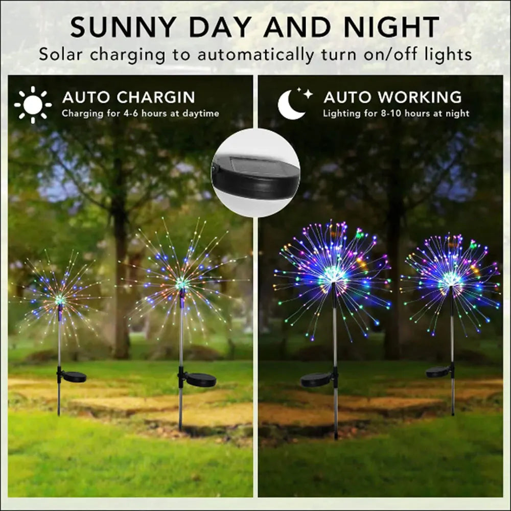 1pc Solar Powered String Lamp LED Solar Fireworks Lights Outdoor Dandelion Flash Fairy Lights for Garden Landscape Lawn Decor