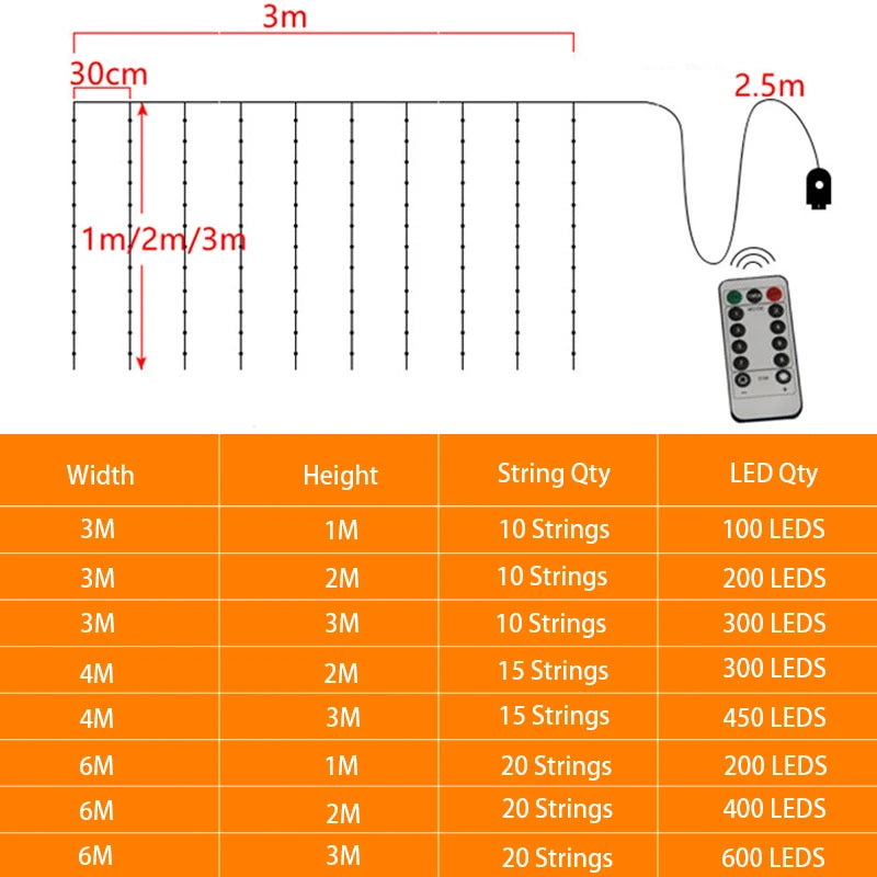 3/4/6M USB LED Curtain 8Modes Remote Control String Lights Holiday Wedding Fairy Garland Lights For Bedroom Living Room Decor