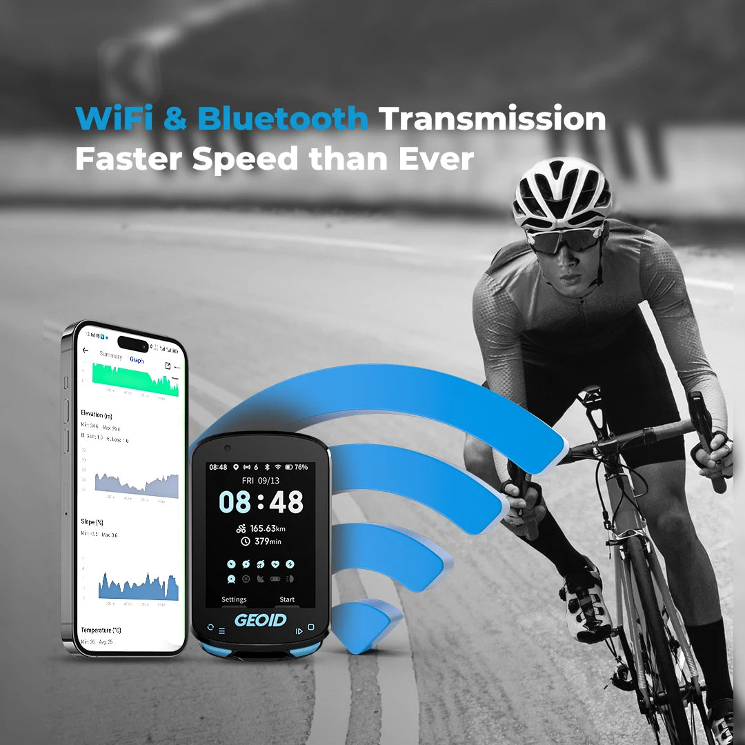 GEOID CC600 Bike Computer Wireless Smart Navigation Bicycle Speedometer Automatical WIFI ANT Odometer IPX7