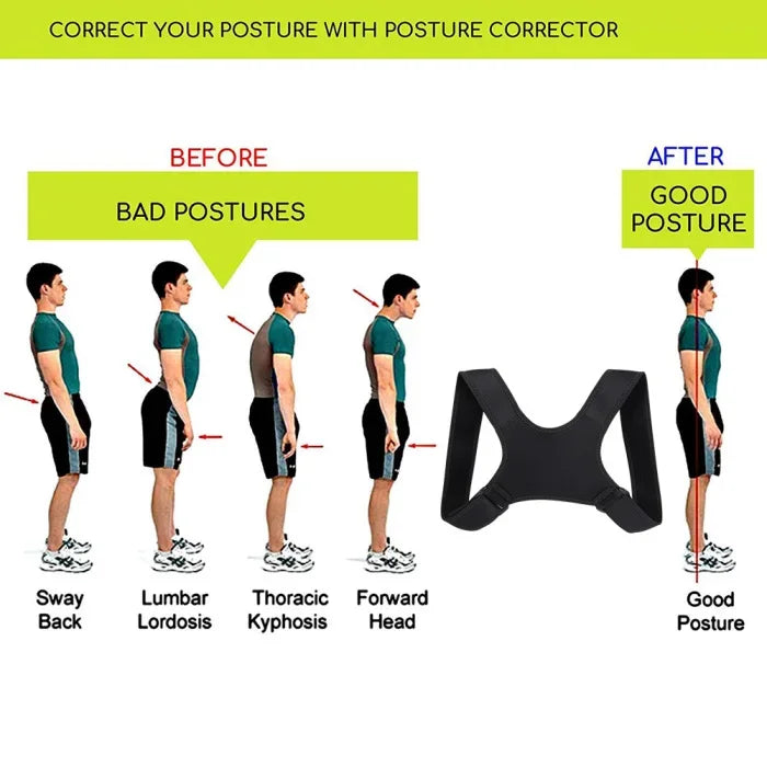 Adjustable Posture Corrector for Men & Women, Back Fracture Support, Clavicle & Spine Shoulder Brace Belt for Comfort