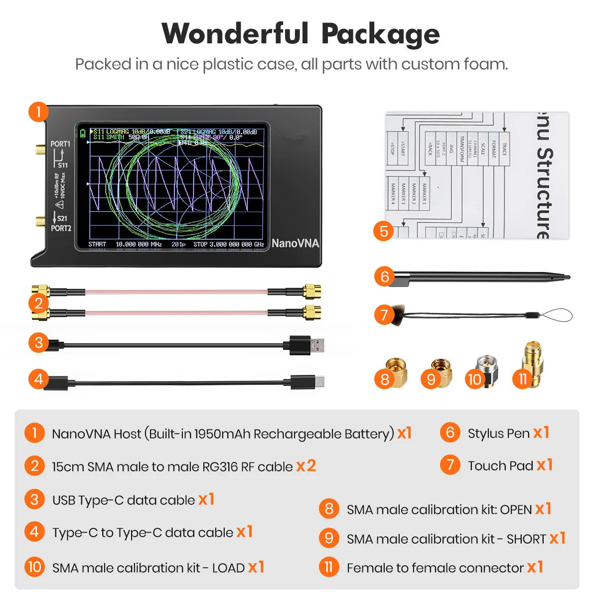 2022 New Updated NanoVNA-H4 4inch Vector Network Analyzer 10k-1.5GHz HF VHF UHF Antenna Analyzer Version 4.3 with SD Card Slot