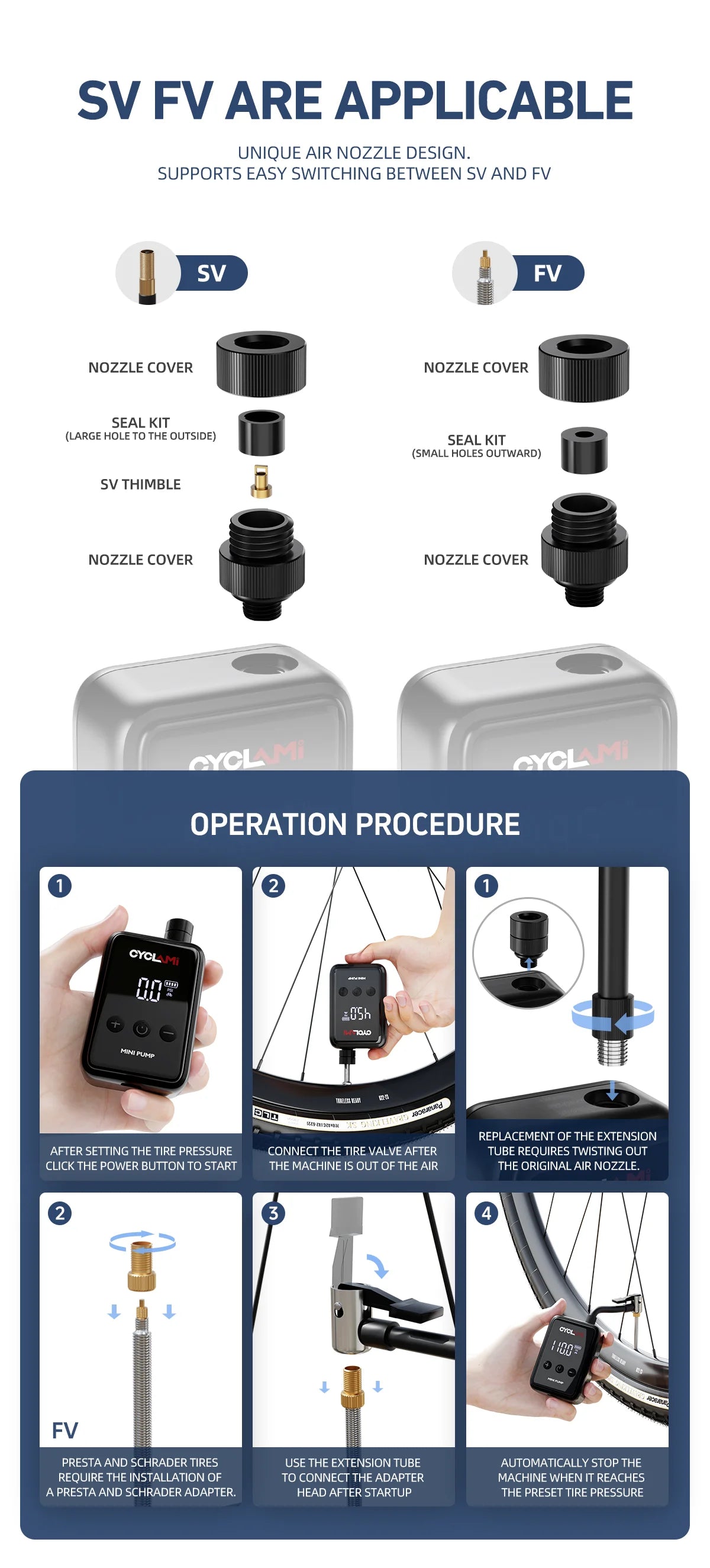 150 PSI Portable Pocket Bike Electric Air Pump MINI Fast Rechargeable Compressor Tire Inflator For Bicycle Digital Gauge Display