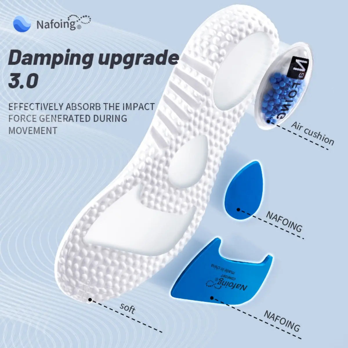 1Pair Upgrade Sports Shock Absorption Insole PU Memory Foam Breathable Arch Support Orthopedic Shoes Pad for Men Women Feet Care