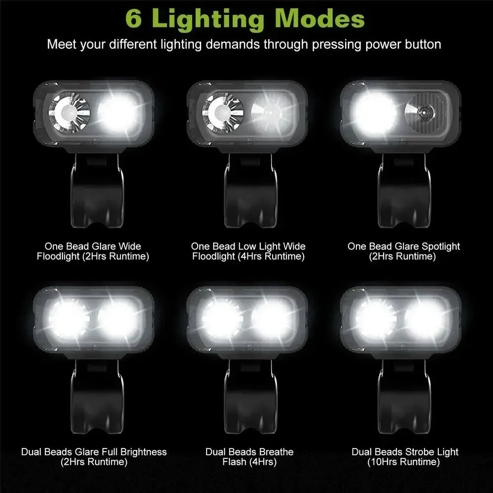 Bright Bicycle Light T6 LED Front USB Rechargeable MTB Mountain Bicycle Lamp 1000LM Bike Headlight Flashlight Cycling Scooter