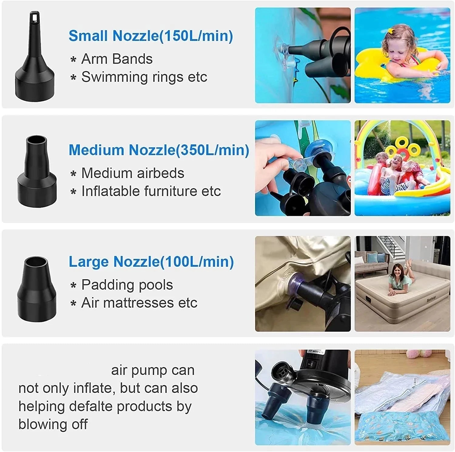 Mini Inflatable Pump Electric Air Cushion Camping Pump Portable Rapid Filling Mattress Swimming Pool Air Filling Blower Injector