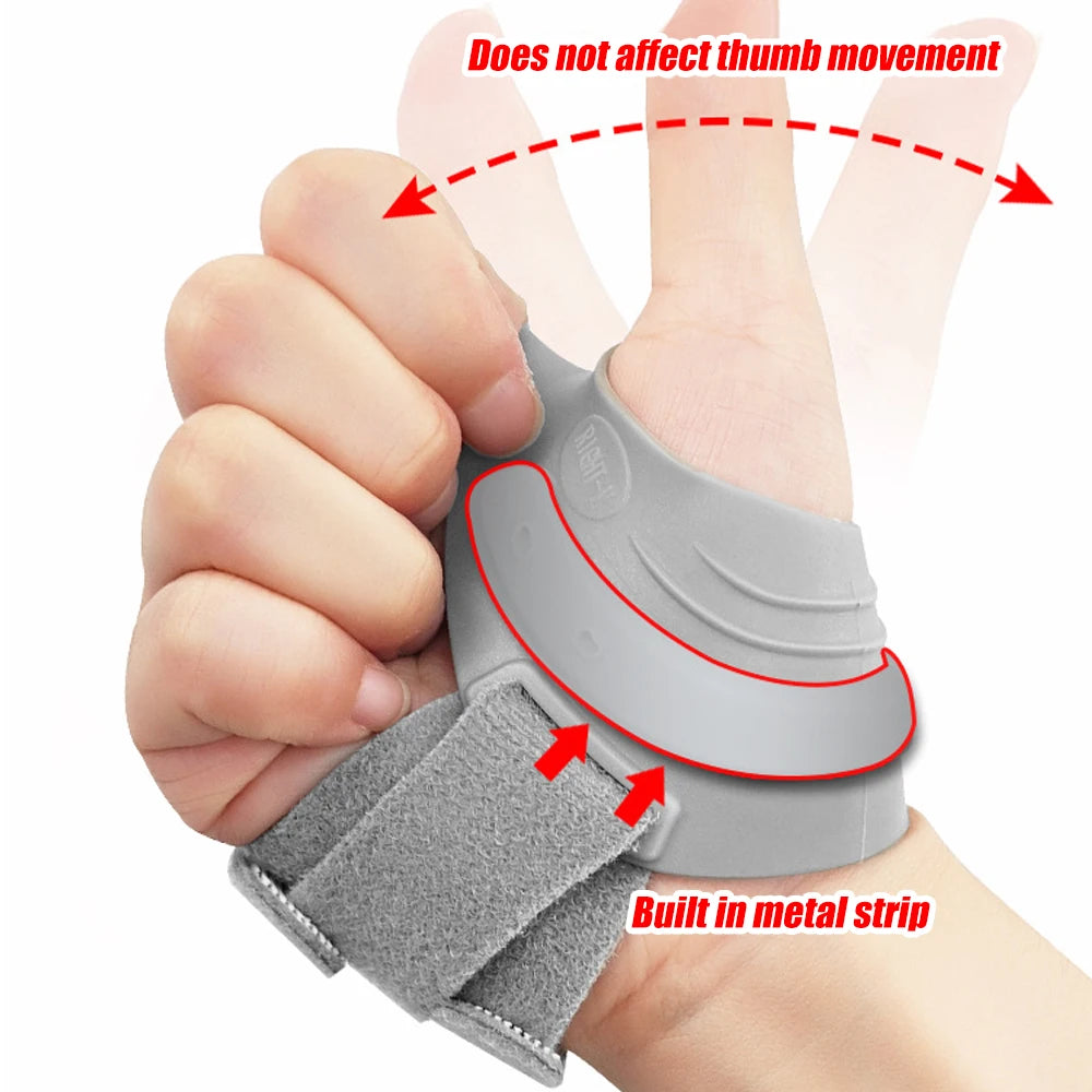 1Pcs CMC Thumb Brace,Comfortable Thumb Splint for CMC Joint Pain,Arthritis,Thumb Stabilizing Orthosis Thumb Sleeve for Women Men