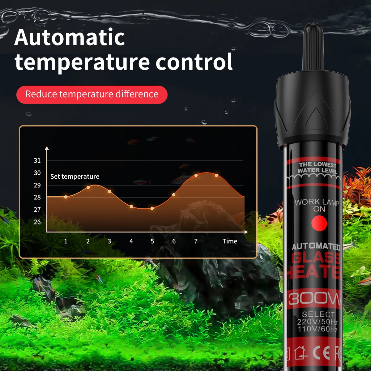 110v-220v Adjustable Temperature Thermostat Heater Rod 25W 50W 100W 200W 300W Submersible Aquarium Fish Tank Water Heat