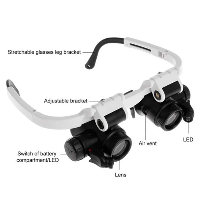 2XLED Watch Jeweler Repair Magnifier Head-Mounted Headband Adjustable Magnifying Head Eye Glasses Loupe Lens 8X 15X 23X