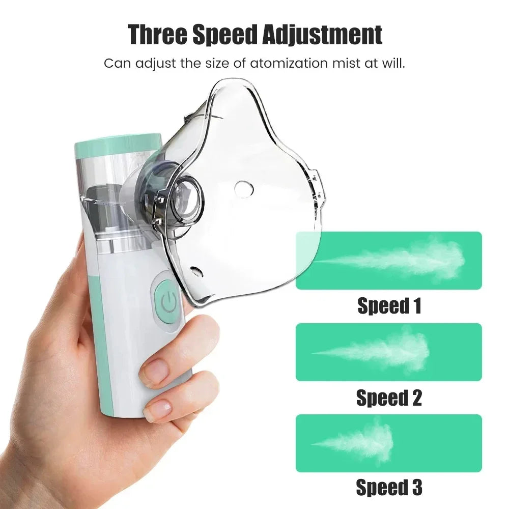 Outdoor Portable Kids Adult Saving Emergency Device Nebulizer Silent Mesh Mini First Aid Kit Handheld Asthma Inhaler Atomizer