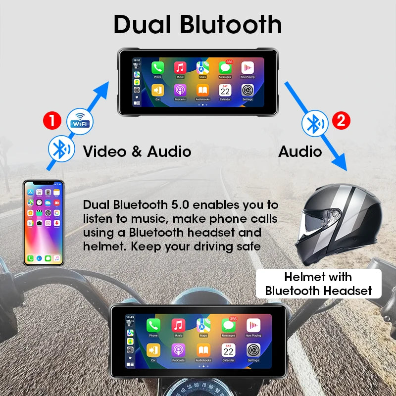 6.86 inch Motorcycle DVR Navigation CarPlay Camera Linux IP67 Waterproof Dual Bluetooth For Moto screen Wireless Android Auto