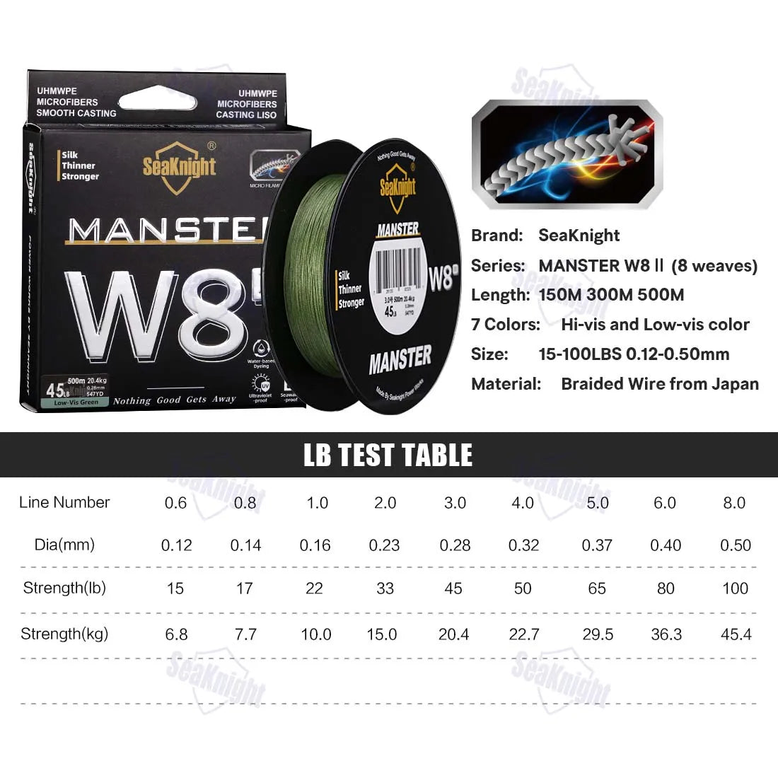 SeaKnight Brand W8 II Series Fishing Lines 8 Weaves 500m 300m 150m Upgrade Strong Braided PE Line for Seawater fishing 15-100LBs