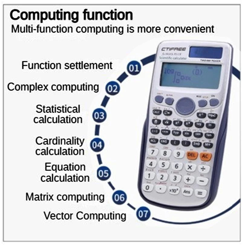 Calculator for 991ES-PLUS Original Scientific Calculator 417 Functions For High School University Students Office Coin Battery