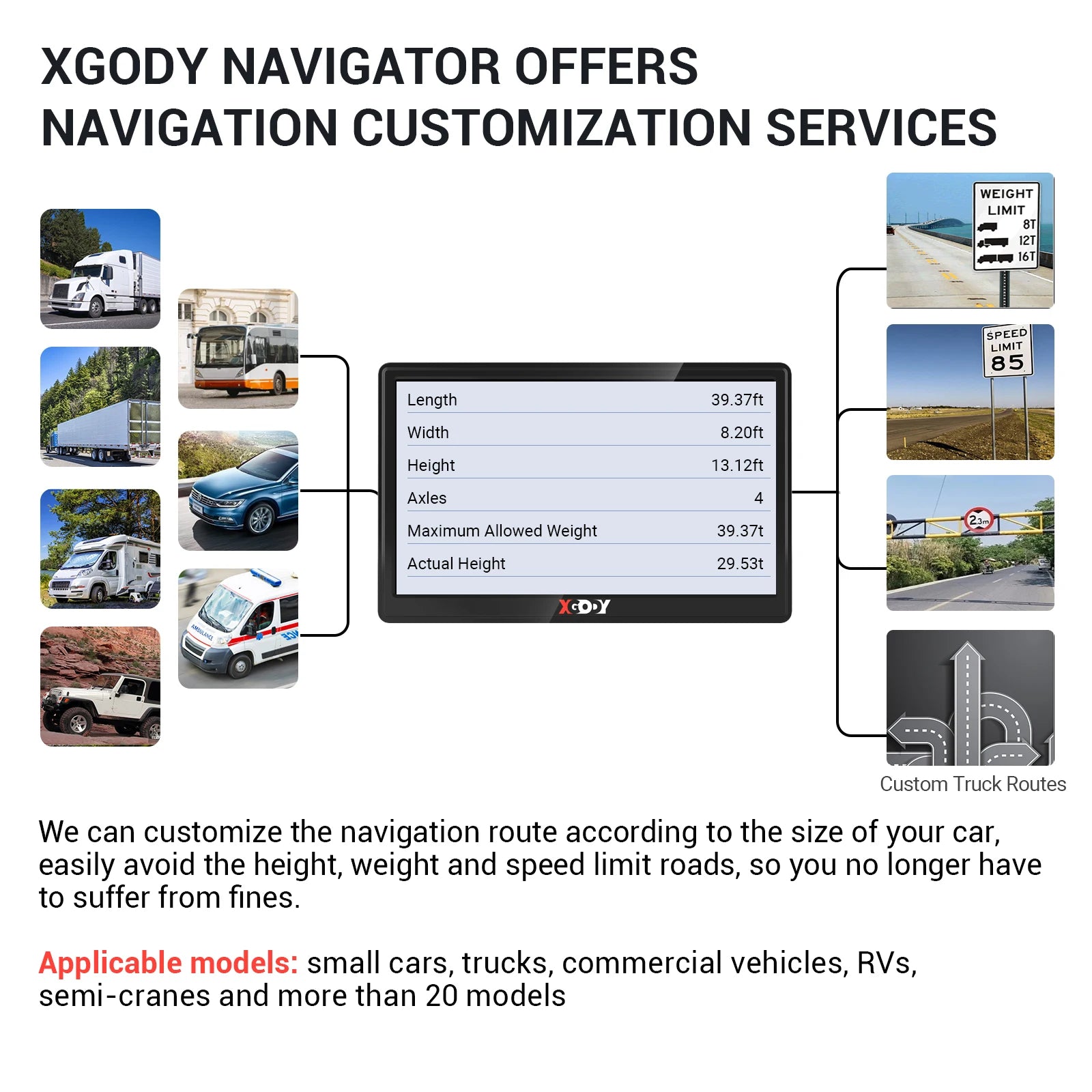 XGODY 735 Navigation Car GPS 7 Inch Truck Car 256M+16GB Capacitive Screen Navigator Camera Optional Upgrade Map Free