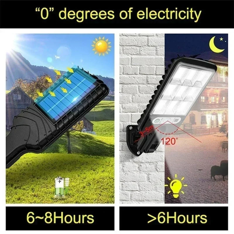 Powerful LED Solar Outdoor Led Courtyard Wall Lamp 3 Modes Human Body Induction Garden Terrace Garage Door Street Lighting