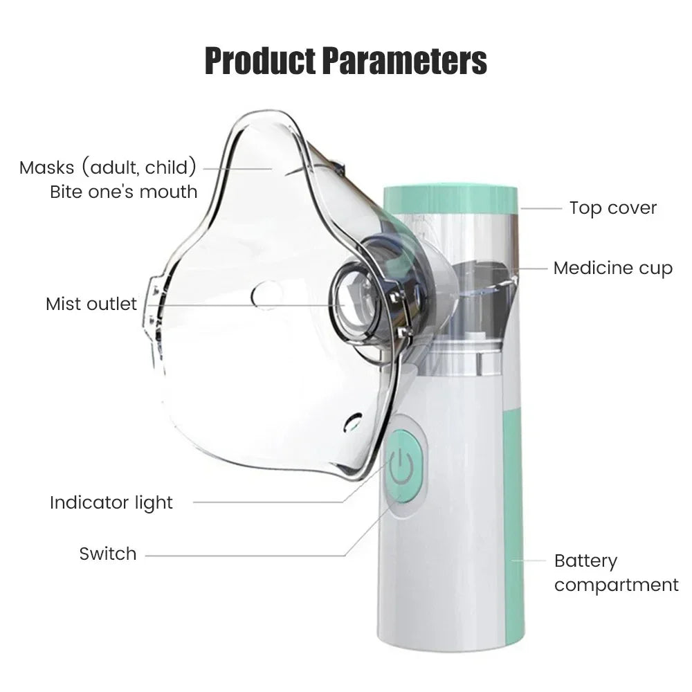 Outdoor Portable Kids Adult Saving Emergency Device Nebulizer Silent Mesh Mini First Aid Kit Handheld Asthma Inhaler Atomizer