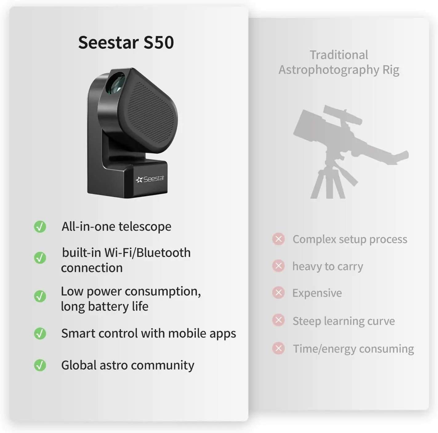 S50 Smart Digital Telescope All-in-One Autofocus Portable for Beginners and Experienced Users